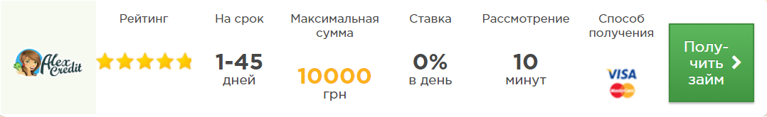 кредит онлайн на банковскую карту украина
